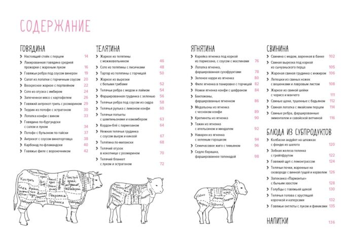 Кулинария Друэ В., Вьель П.-Л. Мясо. На любой вкус и аппетит хюгге-формат купить,NaN