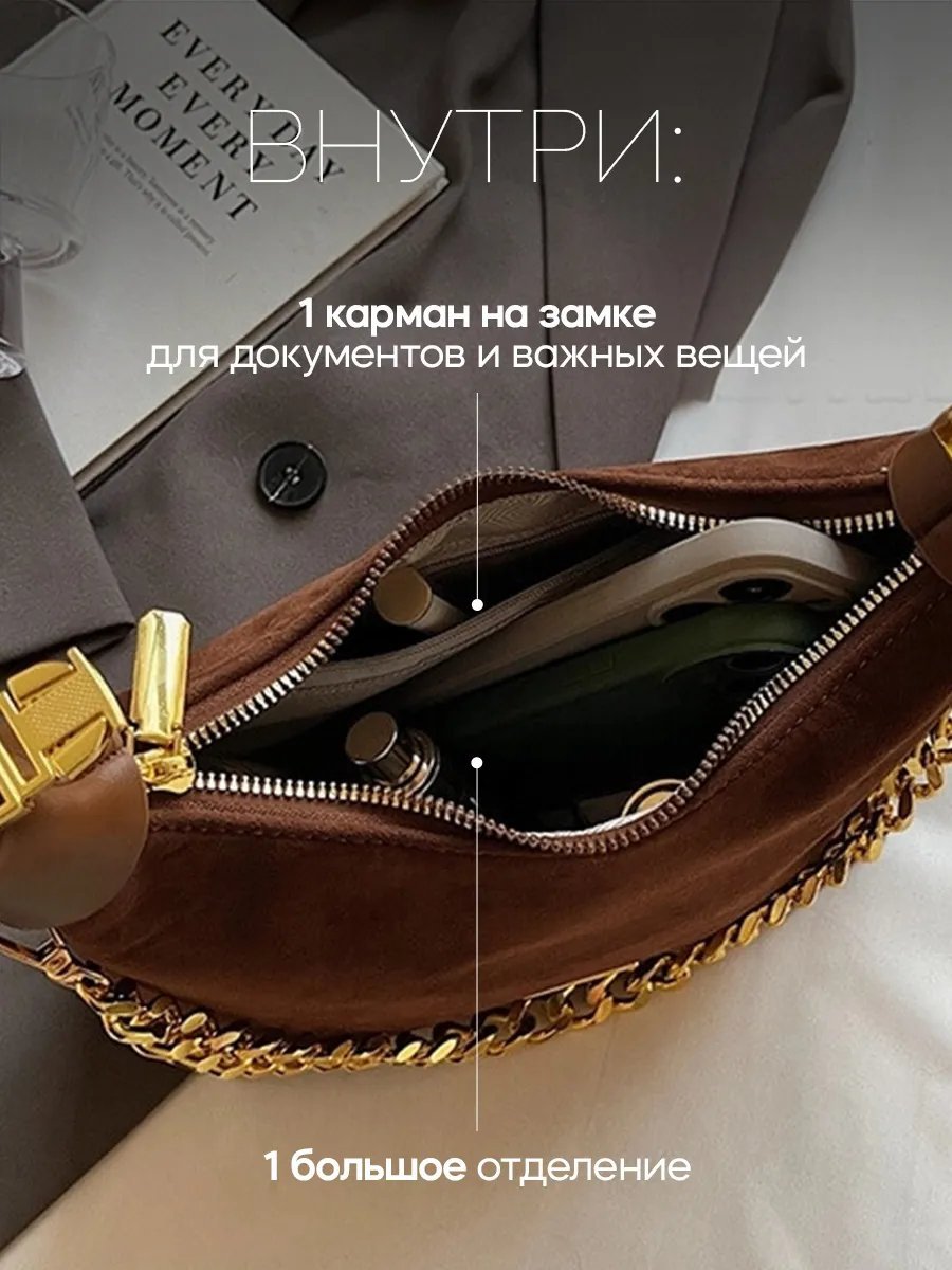 Сумка кросс-боди Katrins Way текстиль коричневый купить,NaN