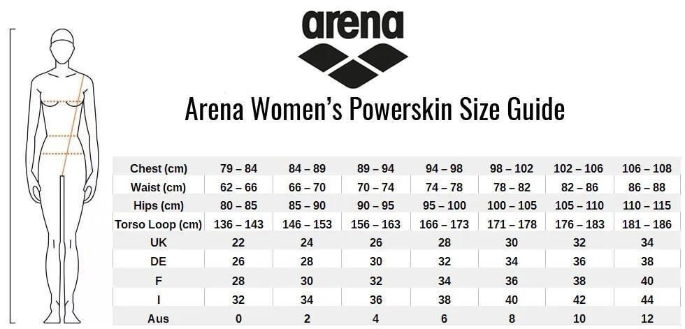 Гидрокомбинезон ARENA 1 мм голубой 38 купить,NaN