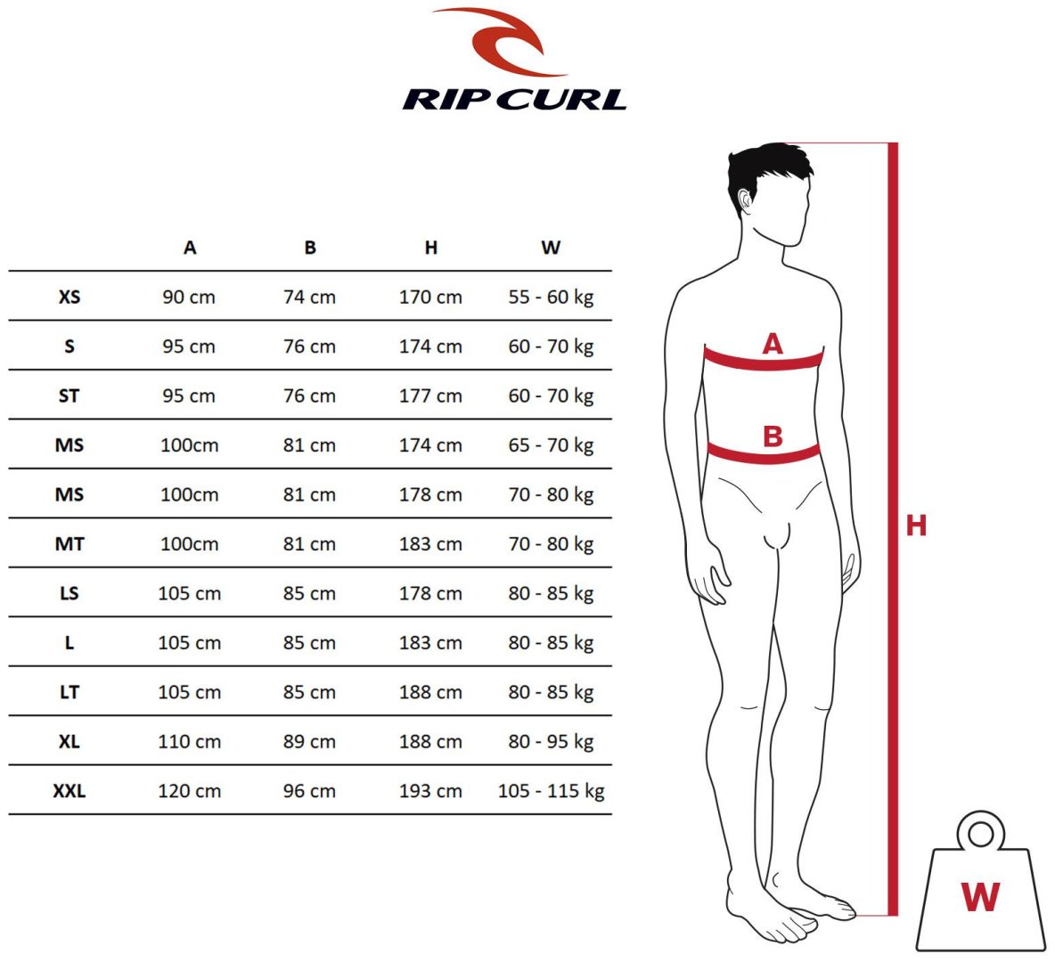 Гидромайка Rip Curl 1.5 мм черный 52