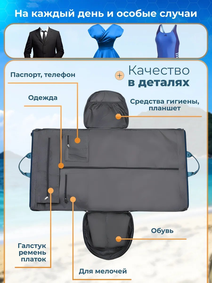 Мини-сумка MyLimo нейлон голубой купить,NaN