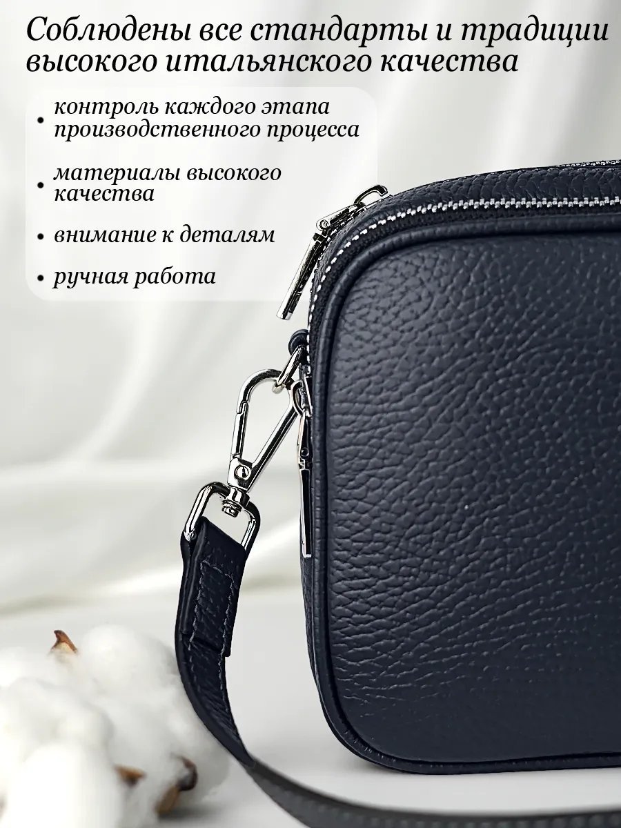 Сумка кросс-боди Barsalini Land натуральная кожа синий купить,NaN