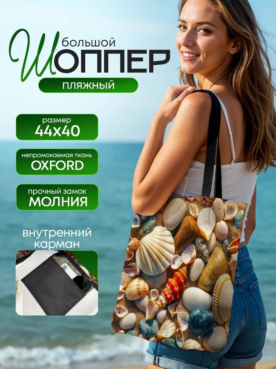 Сумка шоппер SoBag текстиль голубой купить,NaN