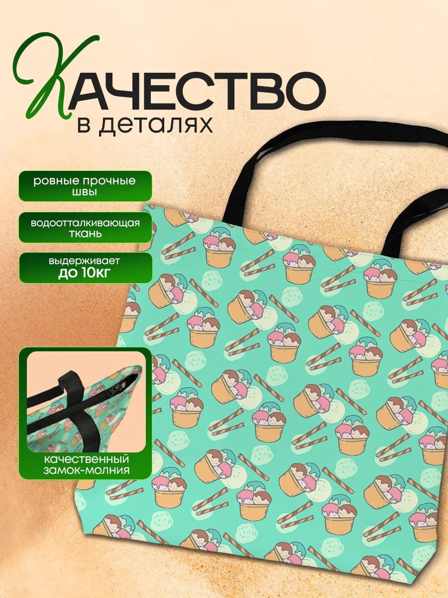 Сумка шоппер SoBag текстиль бежевый купить,NaN