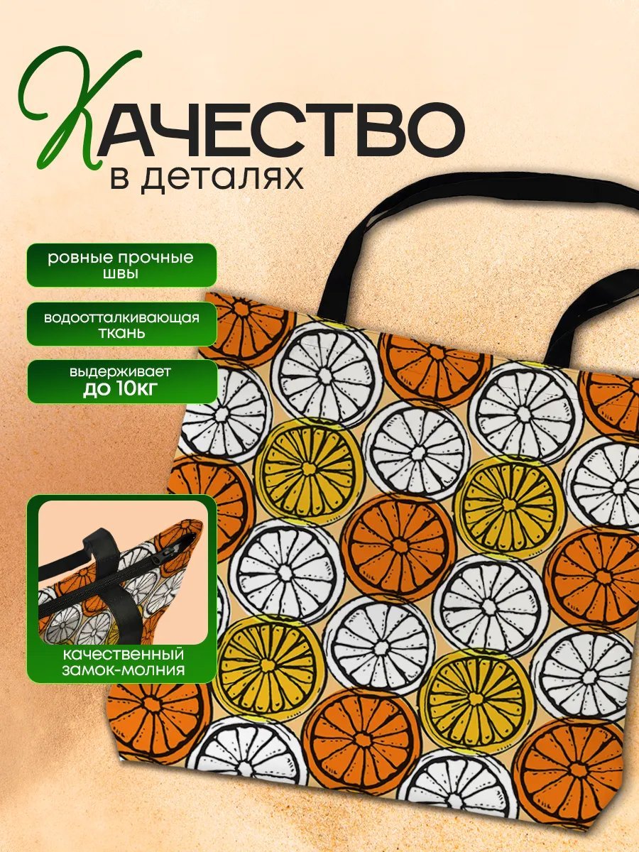 Сумка шоппер SoBag текстиль желтый купить,NaN