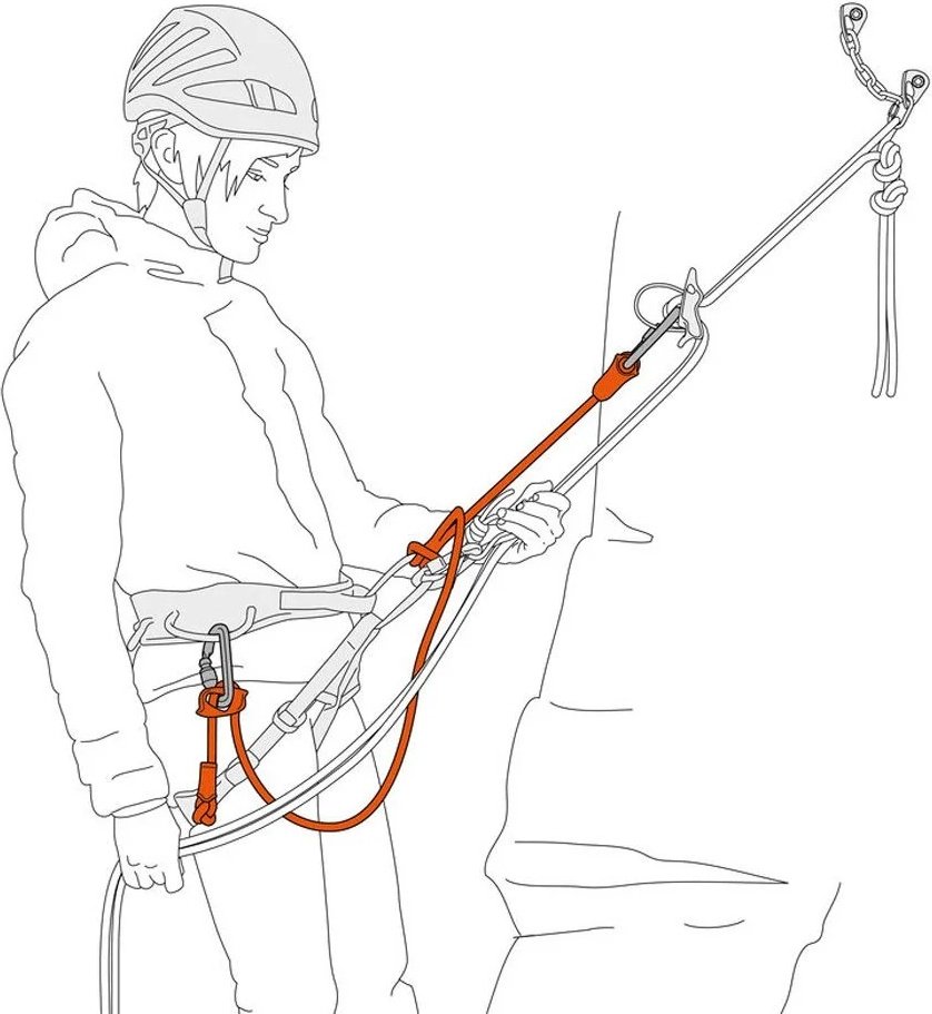 Страховочная система Petzl L035CA00
