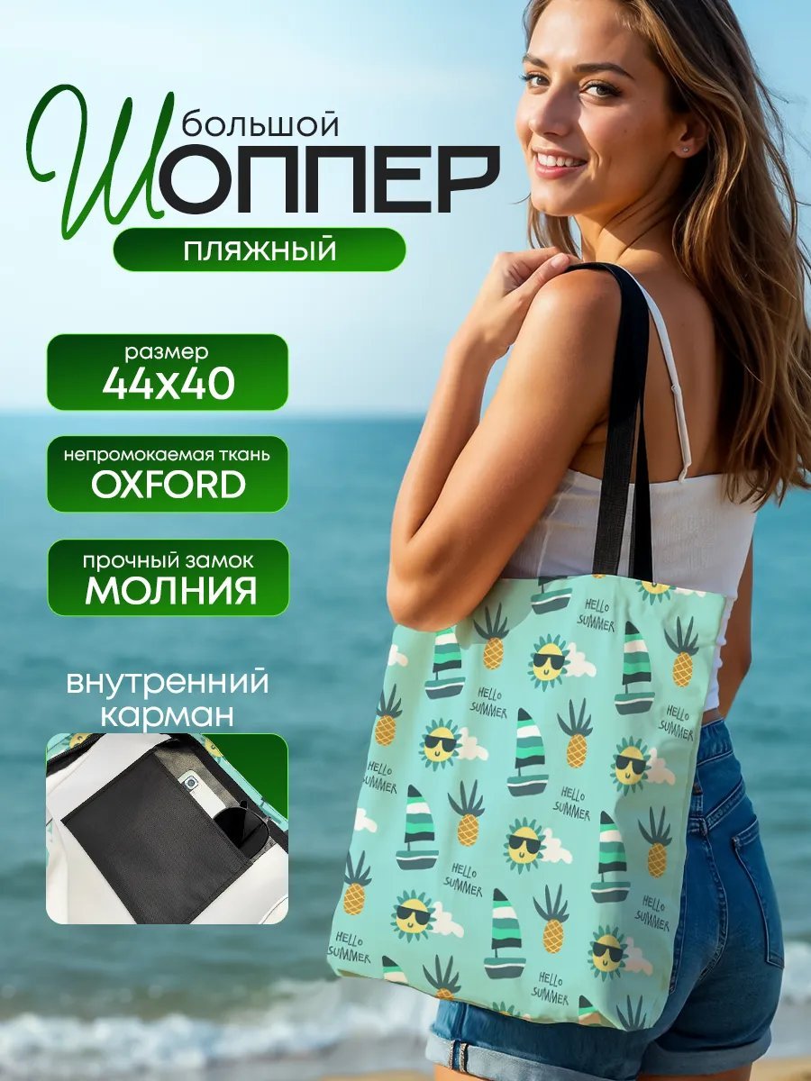 Сумка шоппер SoBag текстиль желтый купить,NaN