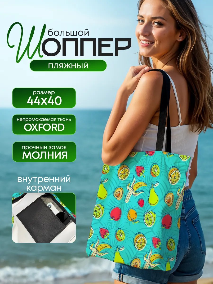 Сумка шоппер SoBag текстиль голубой купить,NaN