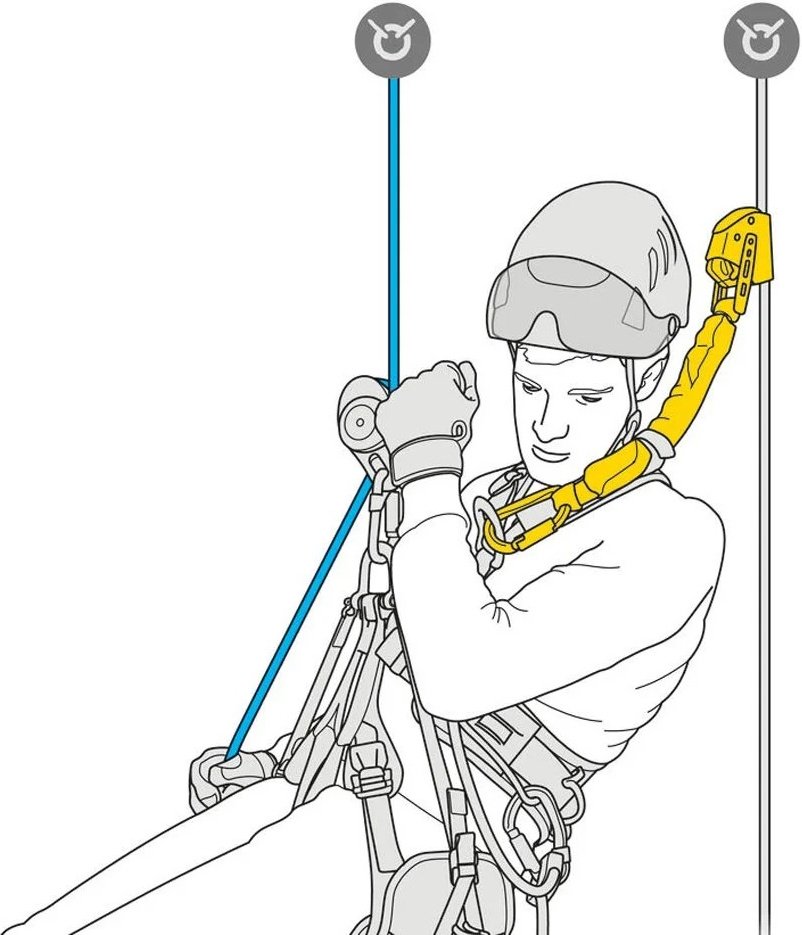 Страховочная система Petzl Lanyard Absorbica L071AA01