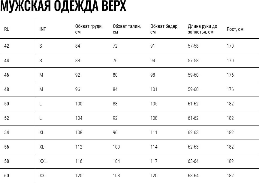 Ветровка BASK синий купить,132900