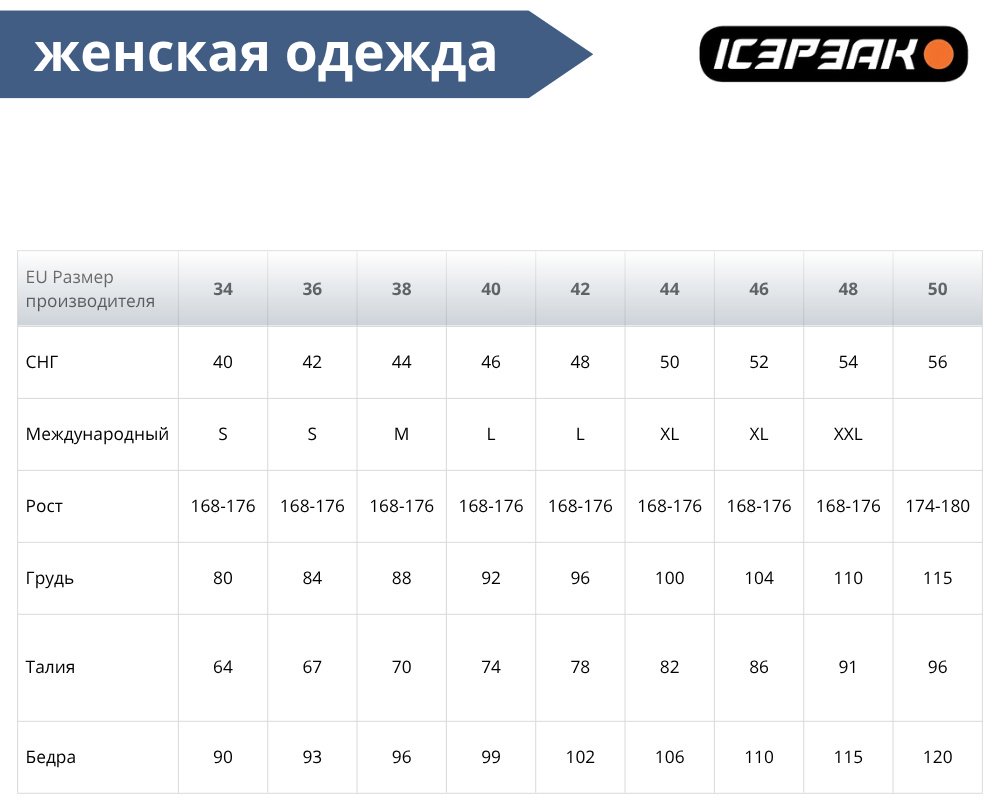 Куртка Icepeak Ephrata/8 54885 555-393 I синий 52 купить,125900