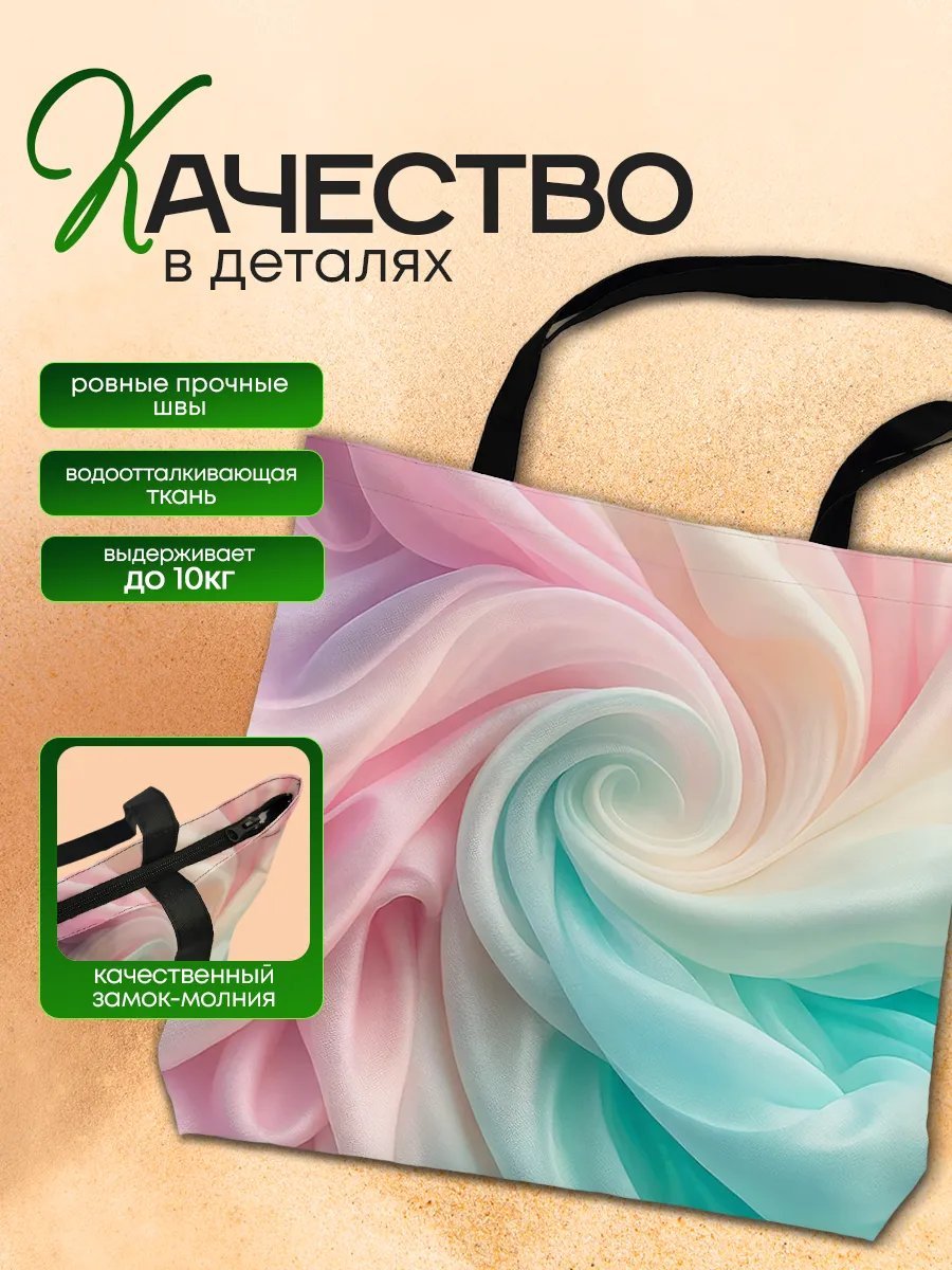 Сумка шоппер SoBag текстиль желтый купить,NaN