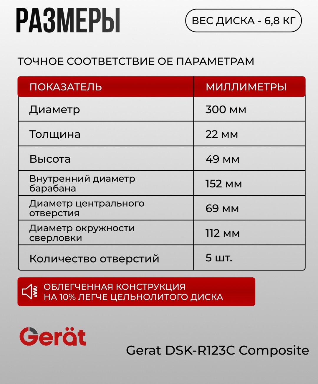 Диски Gerat задние DSK-R123C купить,105710