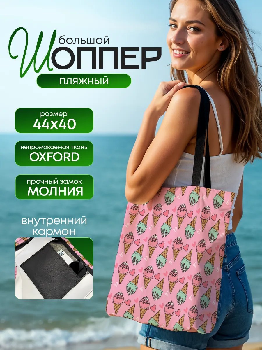 Сумка шоппер SoBag текстиль серый купить,NaN