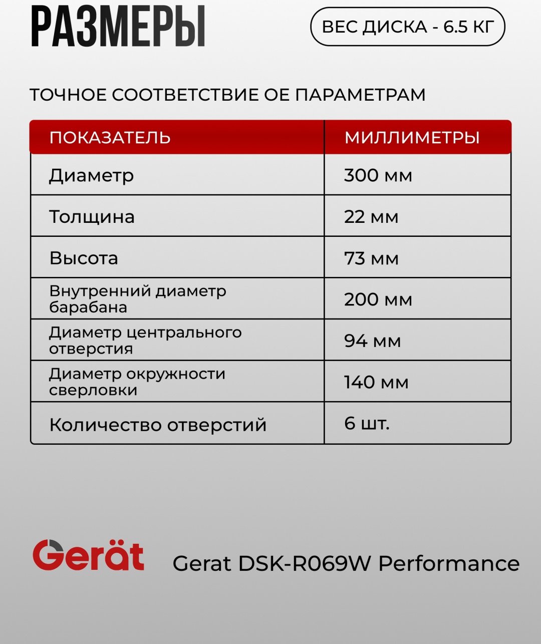 Диски Gerat задние DSK-R069W