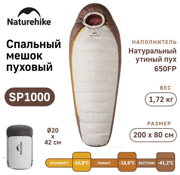 Naturehike CNK2550WS014 кокон экстремальный красный