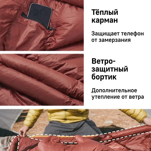 Naturehike CNK2550WS014 кокон экстремальный красный