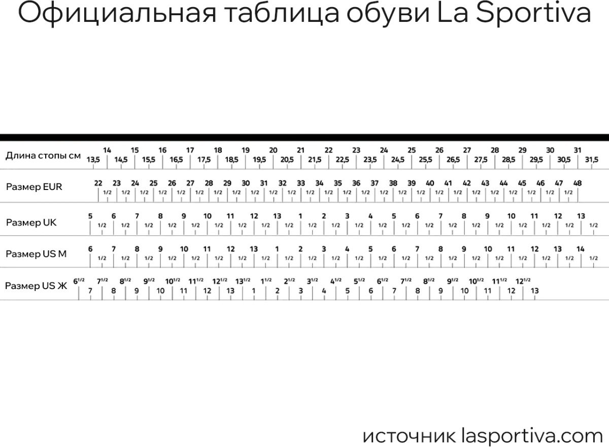 Скальные туфли La Sportiva 8058428098835 37.5