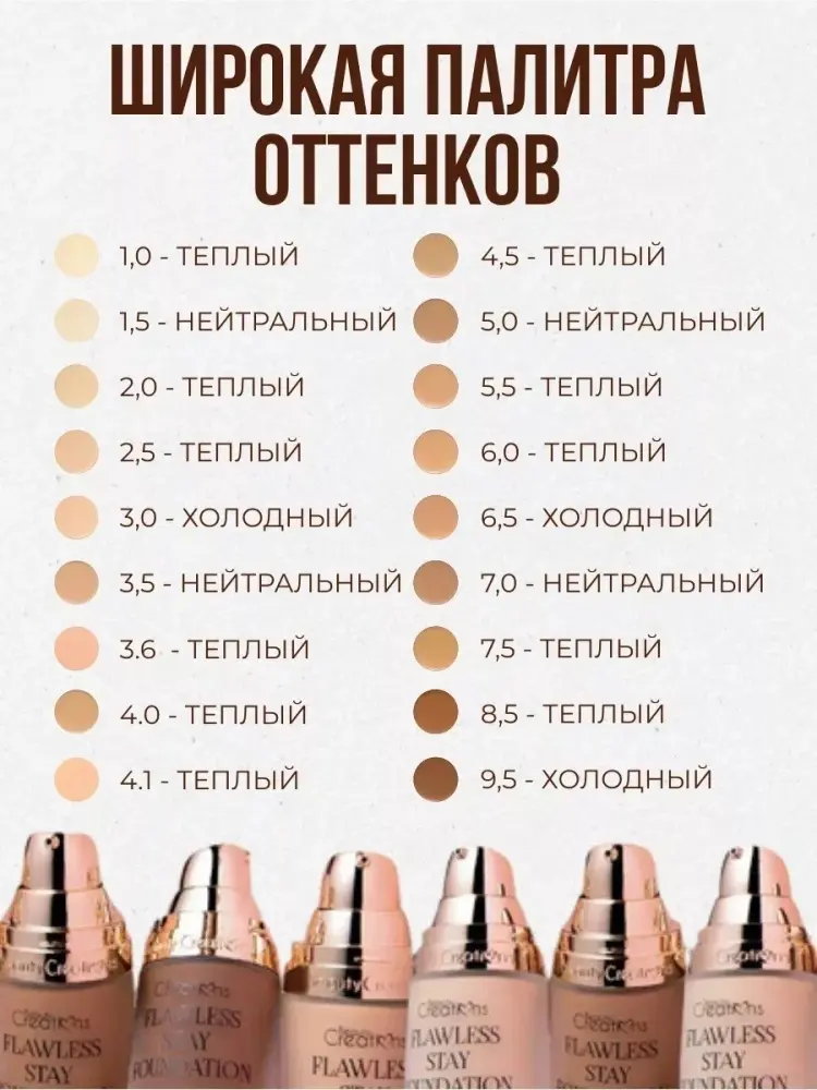 Beauty Creations Flawless Stay Foundation тональный крем FS5.0 30 мл купить,NaN