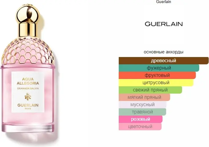 Guerlain Aqua Allegoria Granada Salvia туалетная вода EDT 75 мл, унисекс купить,64890