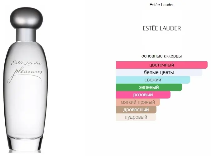 Estee Lauder Pleasures парфюмерная вода EDP 50 мл, для женщин купить,20190