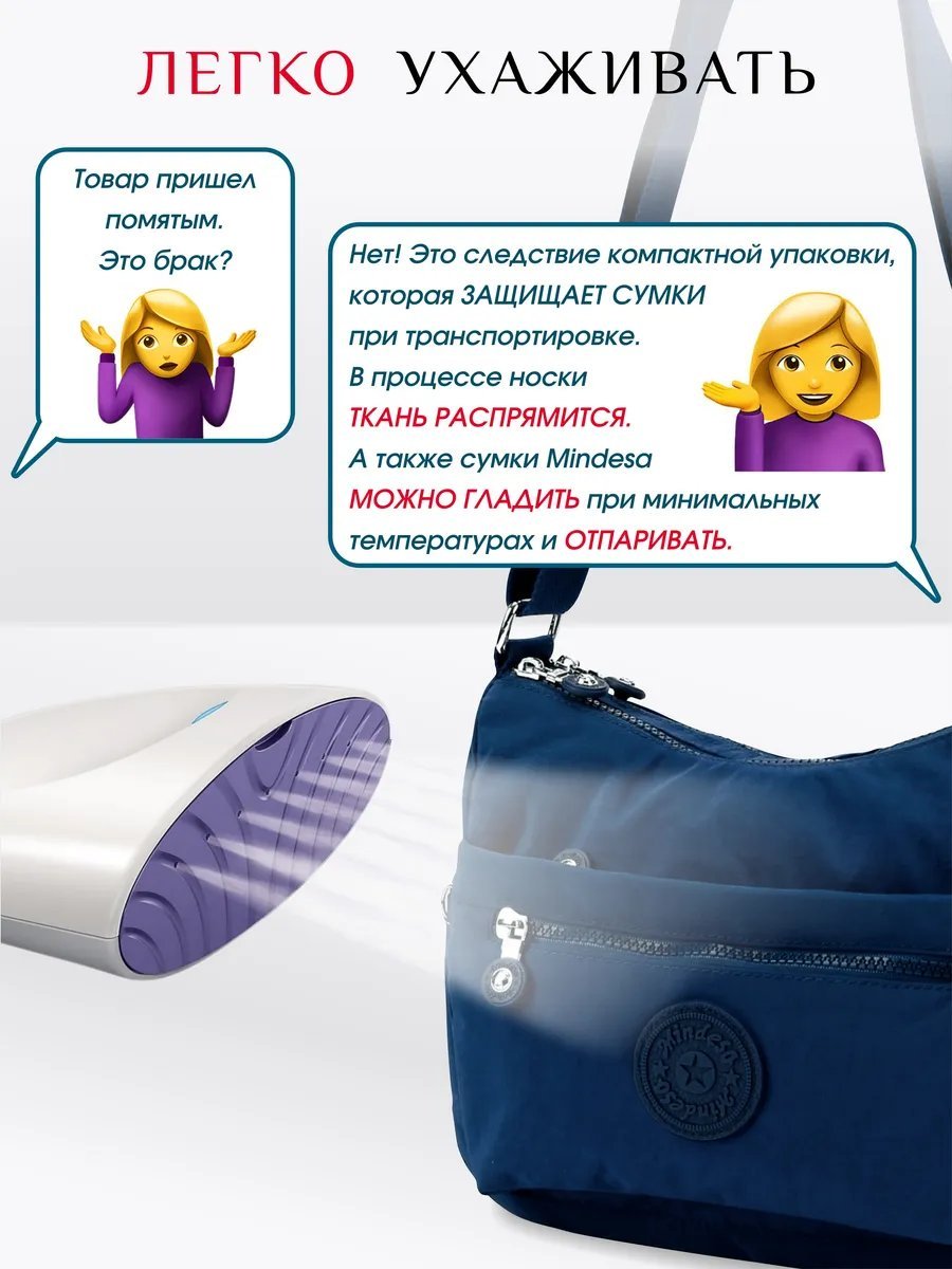 Сумка кросс-боди Mindesa полиэстер синий купить,NaN