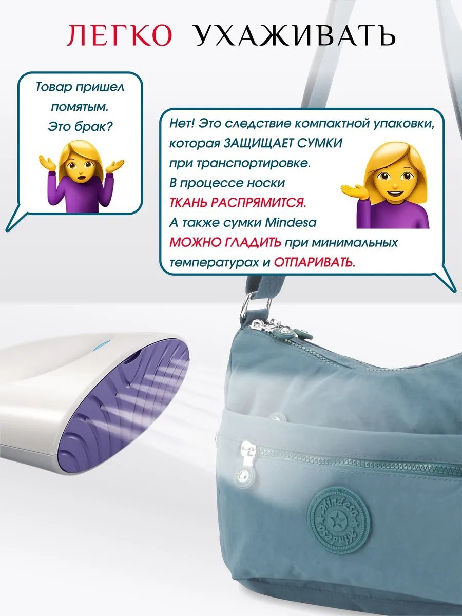 Сумка кросс-боди Mindesa полиэстер голубой купить,NaN