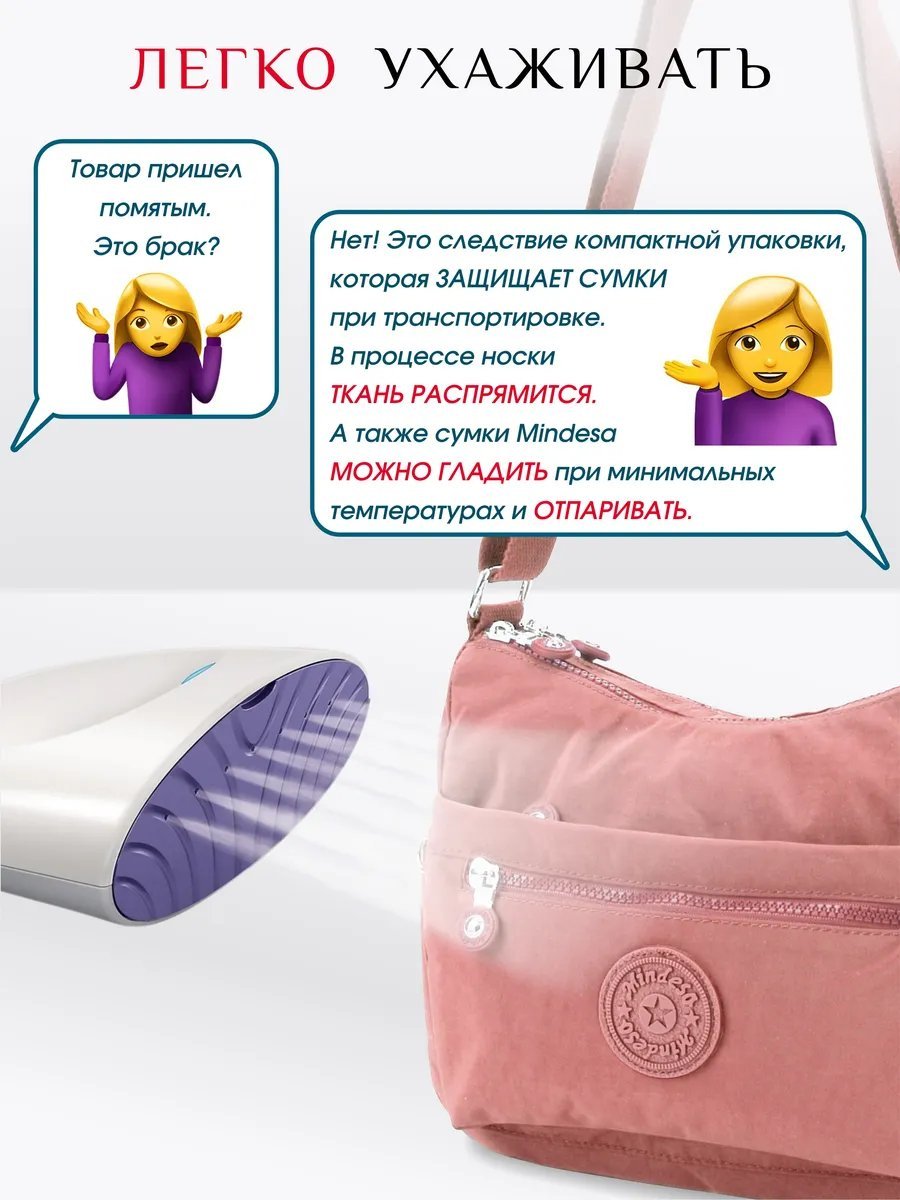 Сумка кросс-боди Mindesa полиэстер оранжевый купить,NaN