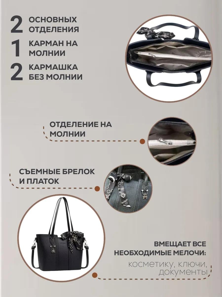 Комплект CITYLANS полиэстер белый купить,NaN