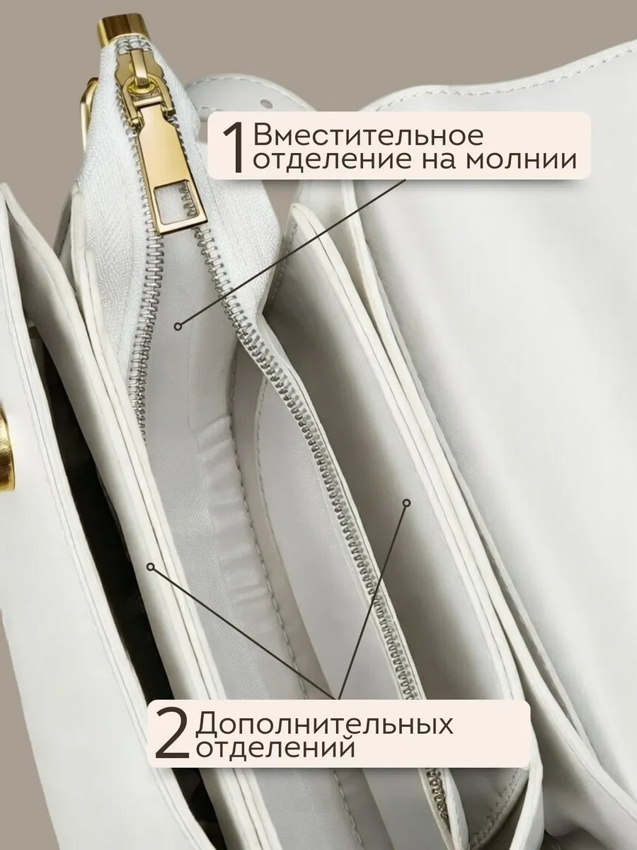 Сумка кросс-боди JoyCity экокожа белый купить,NaN