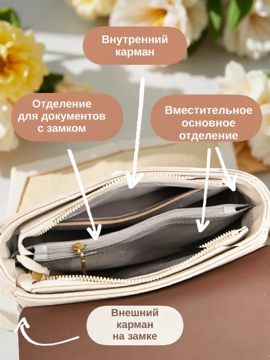 Сумка кросс-боди натуральная кожа зеленый купить,NaN