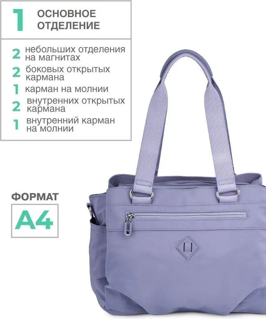 Сумка кросс-боди Jane's Story полиэстер голубой купить,NaN