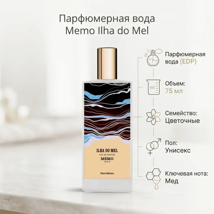 Memo Ilha Do Mel парфюмерная вода EDP 75 мл, унисекс - ForteMarket Memo Ilha Do Mel парфюмерная вода EDP 75 мл, унисекс купить,319630