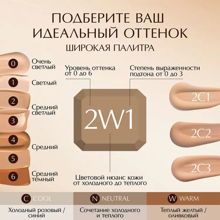 Estee Lauder Double Wear Stay-in-Place Makeup тональный крем 3n2 30 мл - ForteMarket Estee Lauder Double Wear Stay-in-Place Makeup тональный крем 3n2 30 мл купить,32700