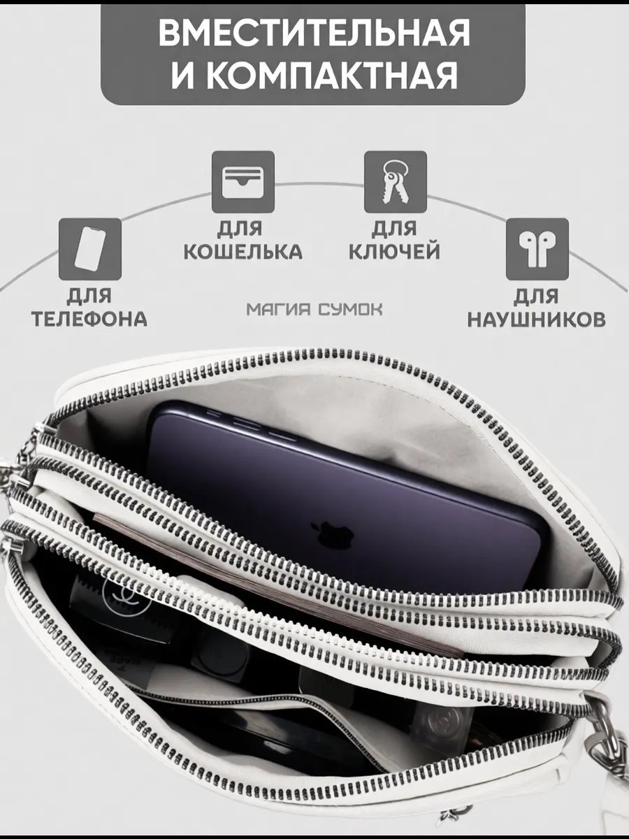 Сумка кросс-боди Магия Сумок экокожа белый купить,NaN