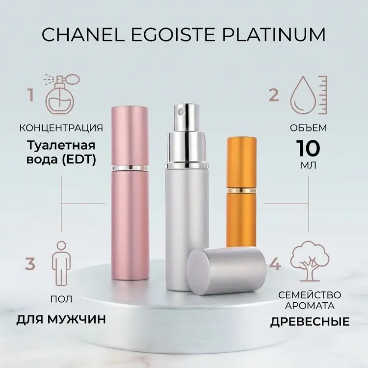 CHANEL Egoiste Platinum туалетная вода EDT 10 мл, для мужчин купить,NaN