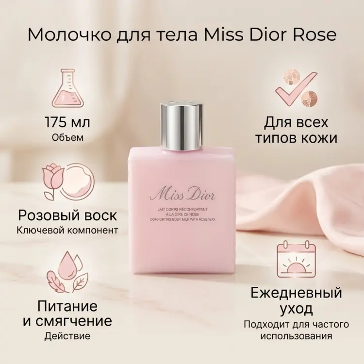 Dior Rose Body Milk молочко для тела 175 мл купить,NaN