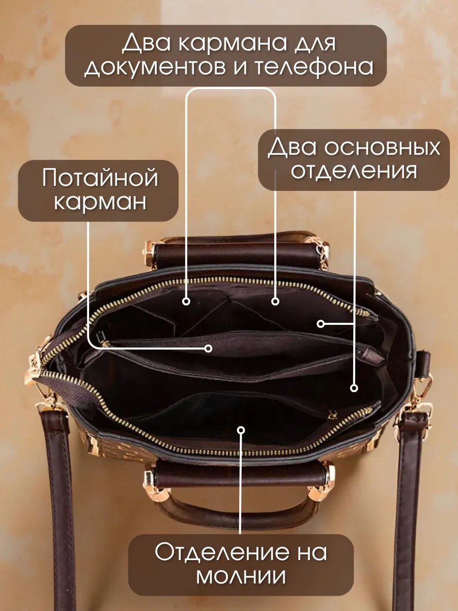 Сумка кросс-боди MUSHROOM экокожа коричневый купить,NaN
