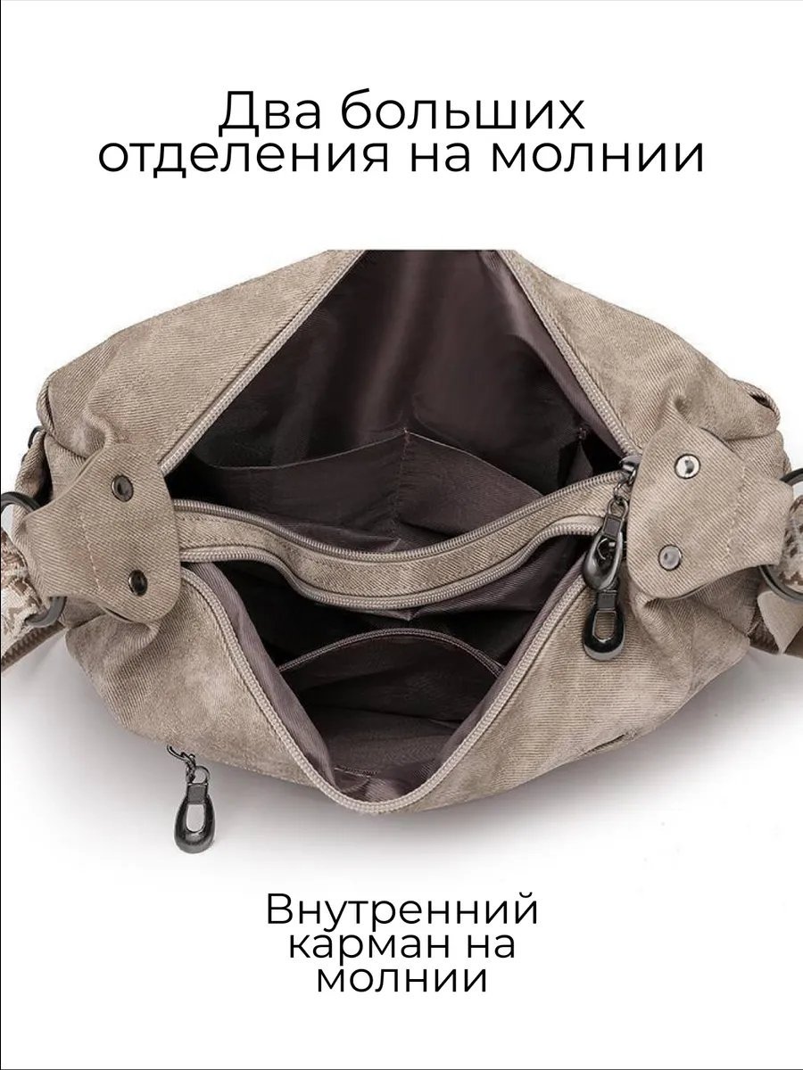 Сумка кросс-боди Lady bags экокожа бежевый купить,NaN