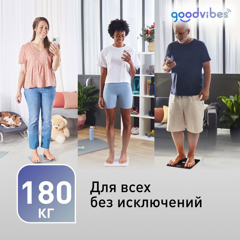 Напольные весы Tefal электронные BM9620S1 до 180 кг купить,NaN