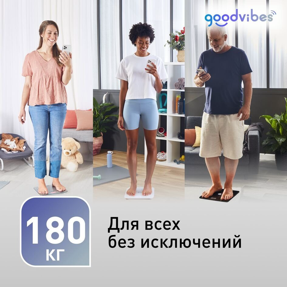 Напольные весы Tefal электронные BM9620S1 до 180 кг купить,NaN