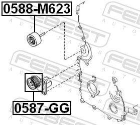FEBEST Натяжной Ролик, Поликлиновой Ремень 0587GG купить,NaN