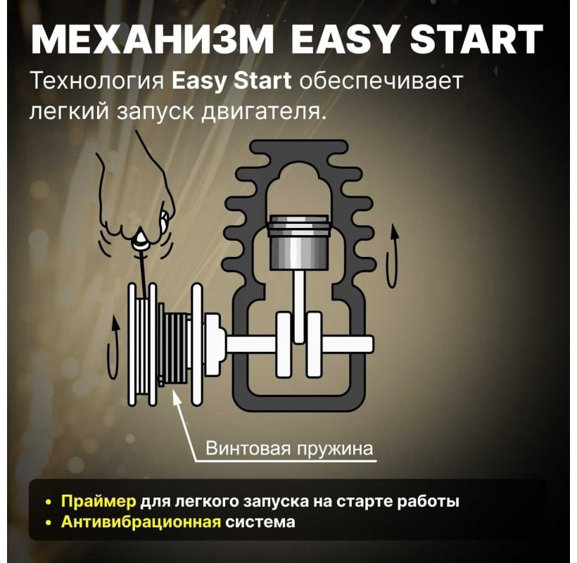 Цепная пила Бензиновая MSH-3805 купить,NaN