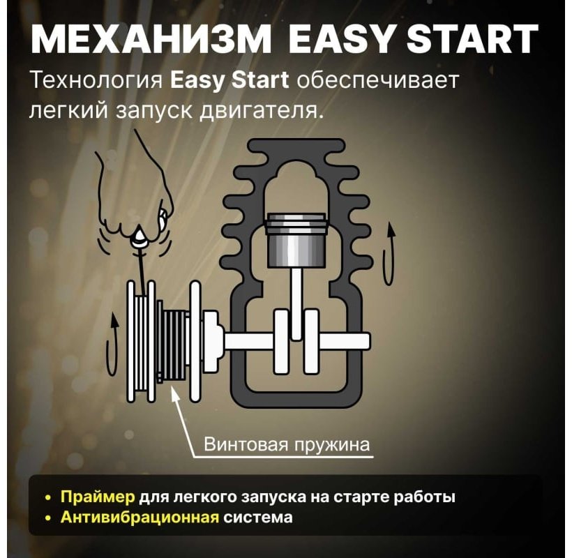 Цепная пила Бензиновая MSH-4505 - ForteMarket Цепная пила Бензиновая MSH-4505 купить,0