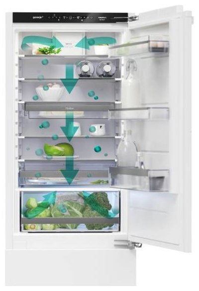 Холодильник Gorenje GDNRK5182A2 белый купить,0