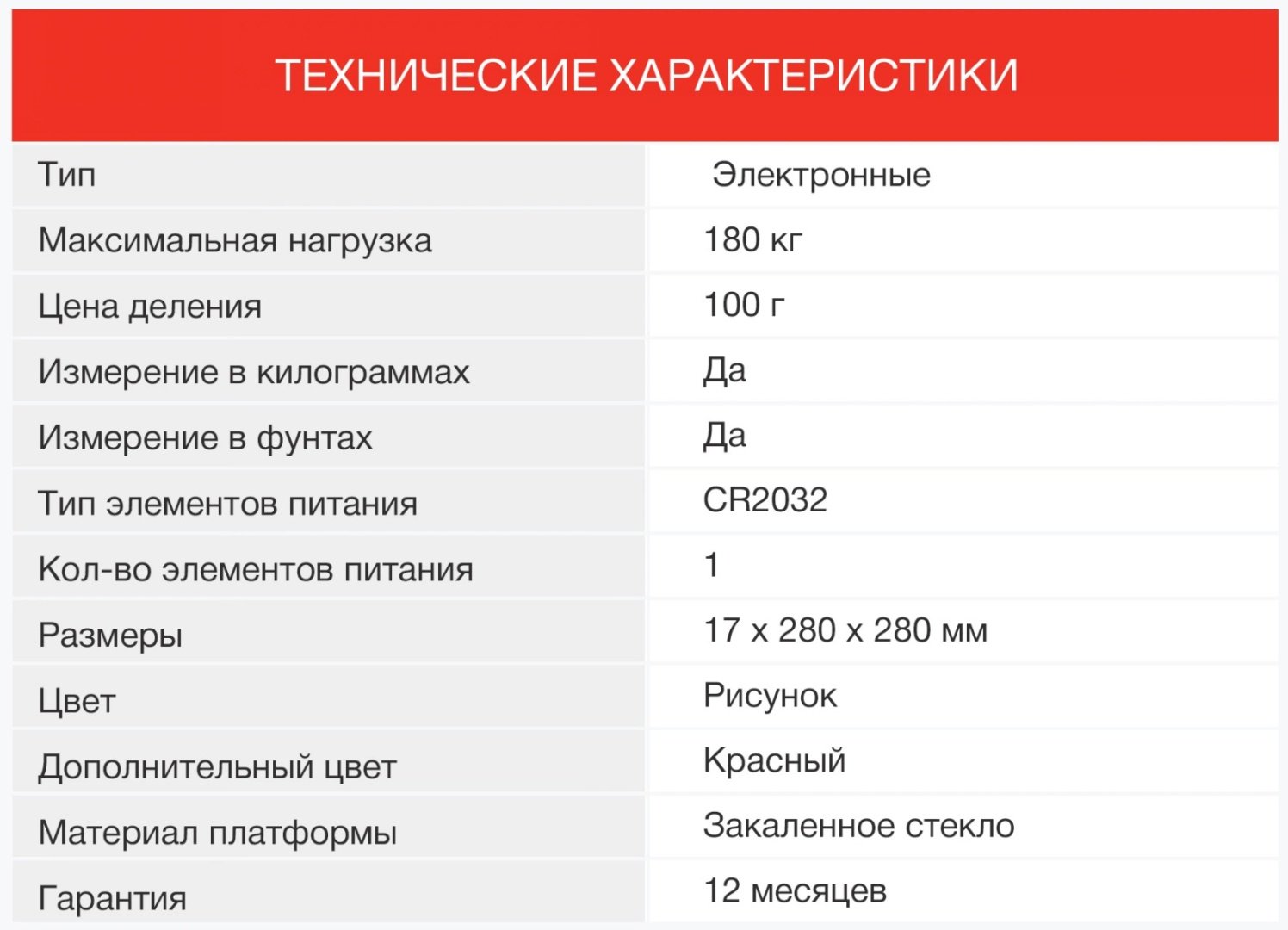 Напольные весы Starwind электронные SSP6035 до 180 кг - ForteMarket Напольные весы Starwind электронные SSP6035 до 180 кг купить,0