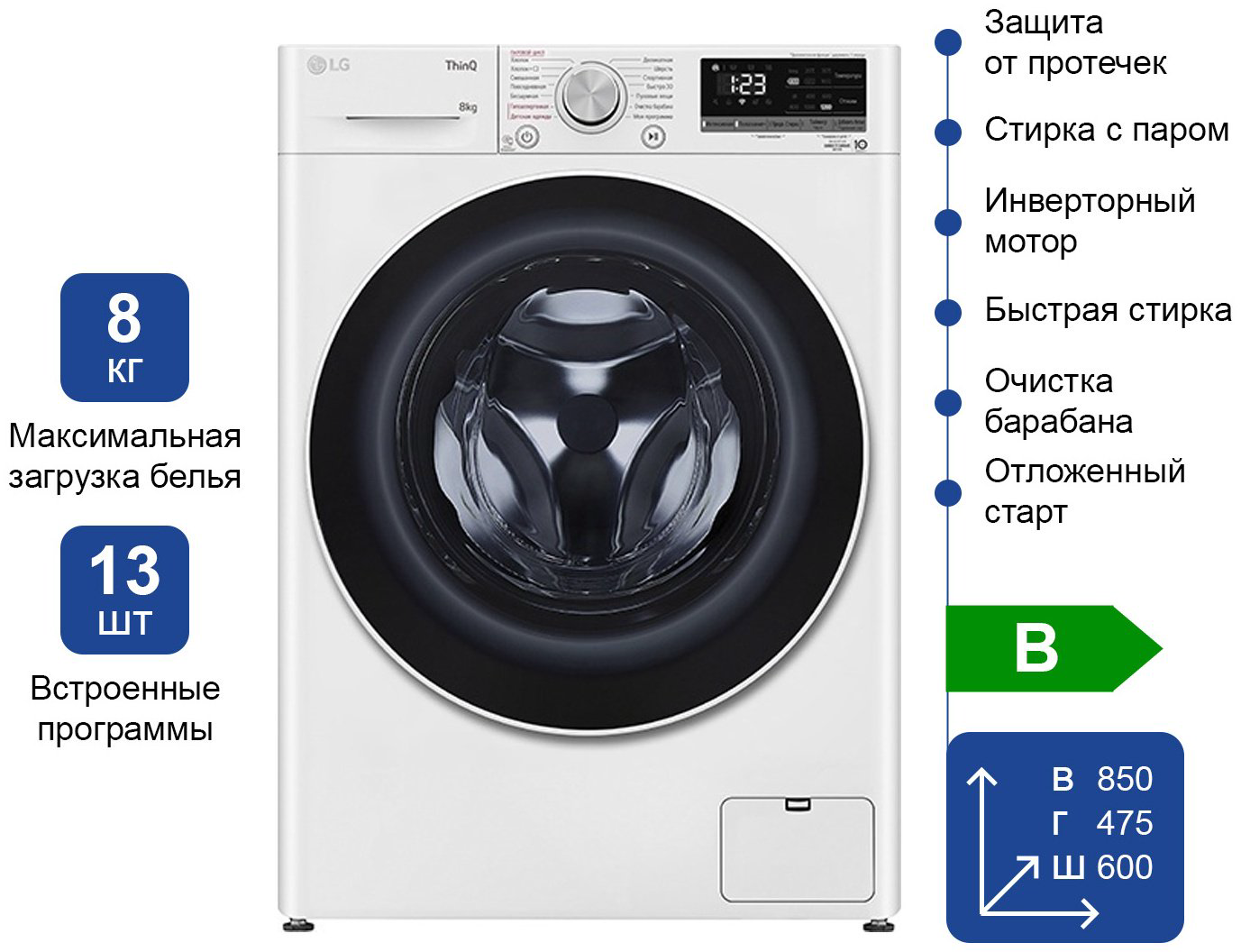 Стиральная машина LG F2V5PS0W белый купить,NaN