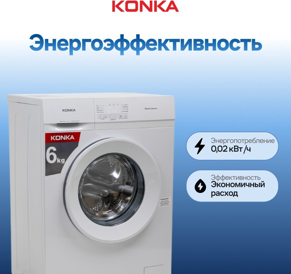 Стиральная машина KONKA KWM06-10L23UW белый купить,NaN