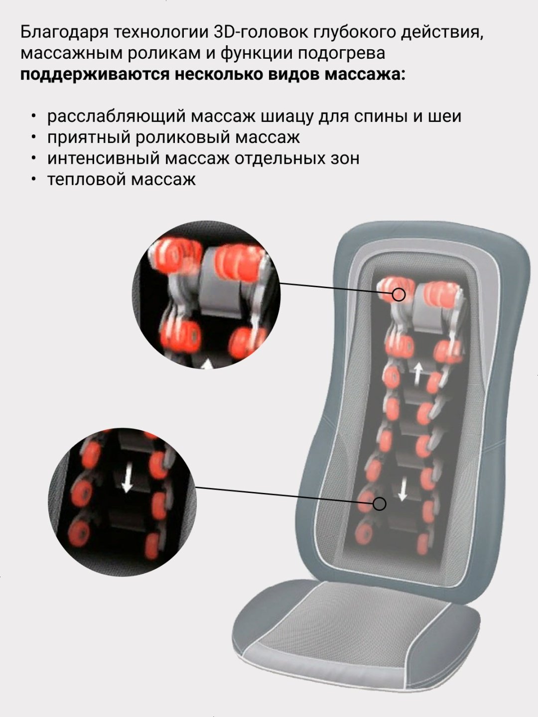 Массажер Beurer MG315 накладка на спинку стула вибрационный купить,0