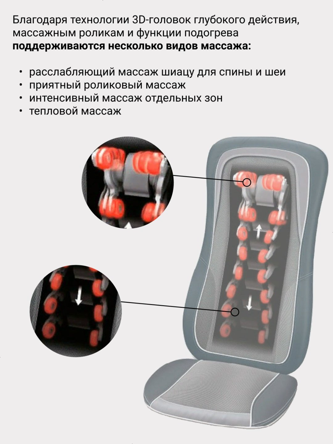 Массажер Beurer MG315 накладка на спинку стула вибрационный купить,NaN